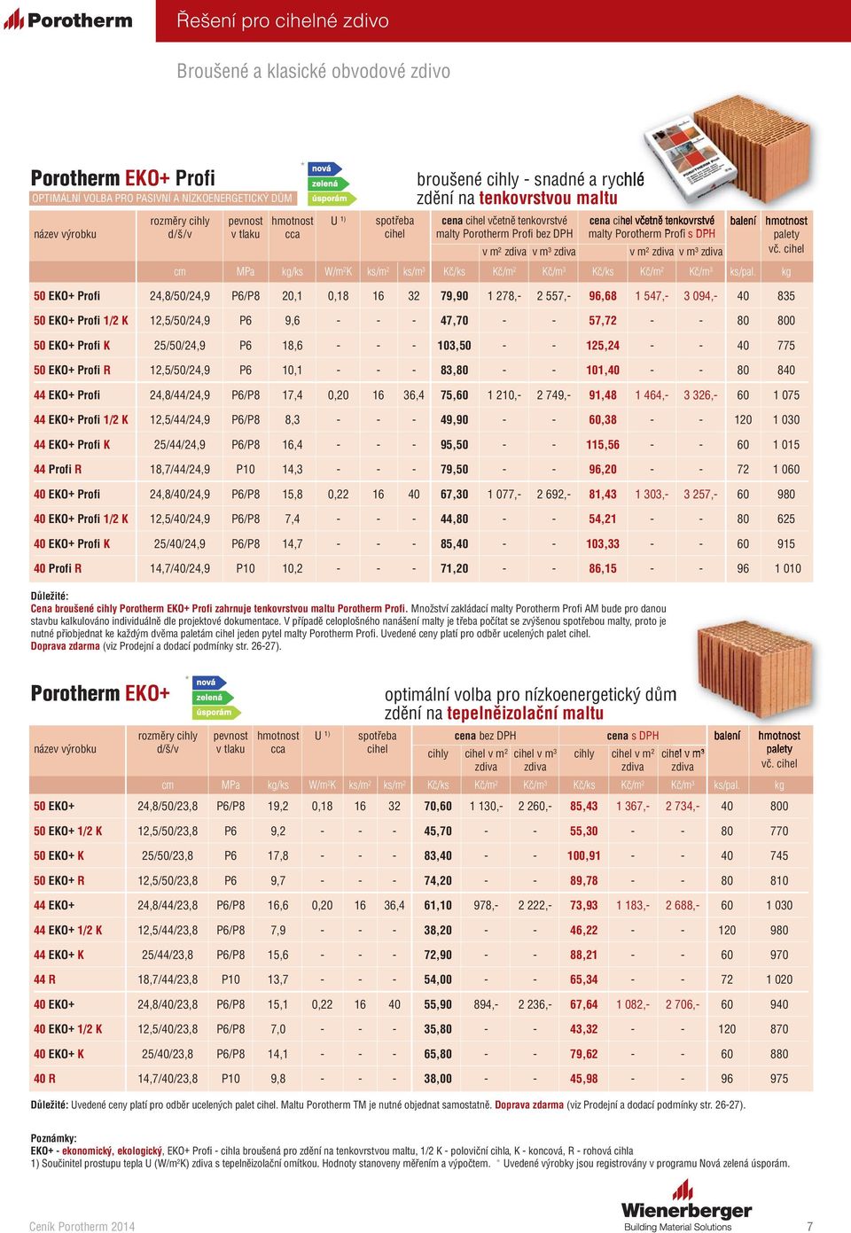 palety v m 2 zdiva v m 3 zdiva v m 2 zdiva v m 3 zdiva vč. cihel cm MPa kg/ks W/m 2 K ks/m 2 ks/m 3 Kč/ks Kč/m 2 Kč/m 3 Kč/ks Kč/m 2 Kč/m 3 ks/pal.