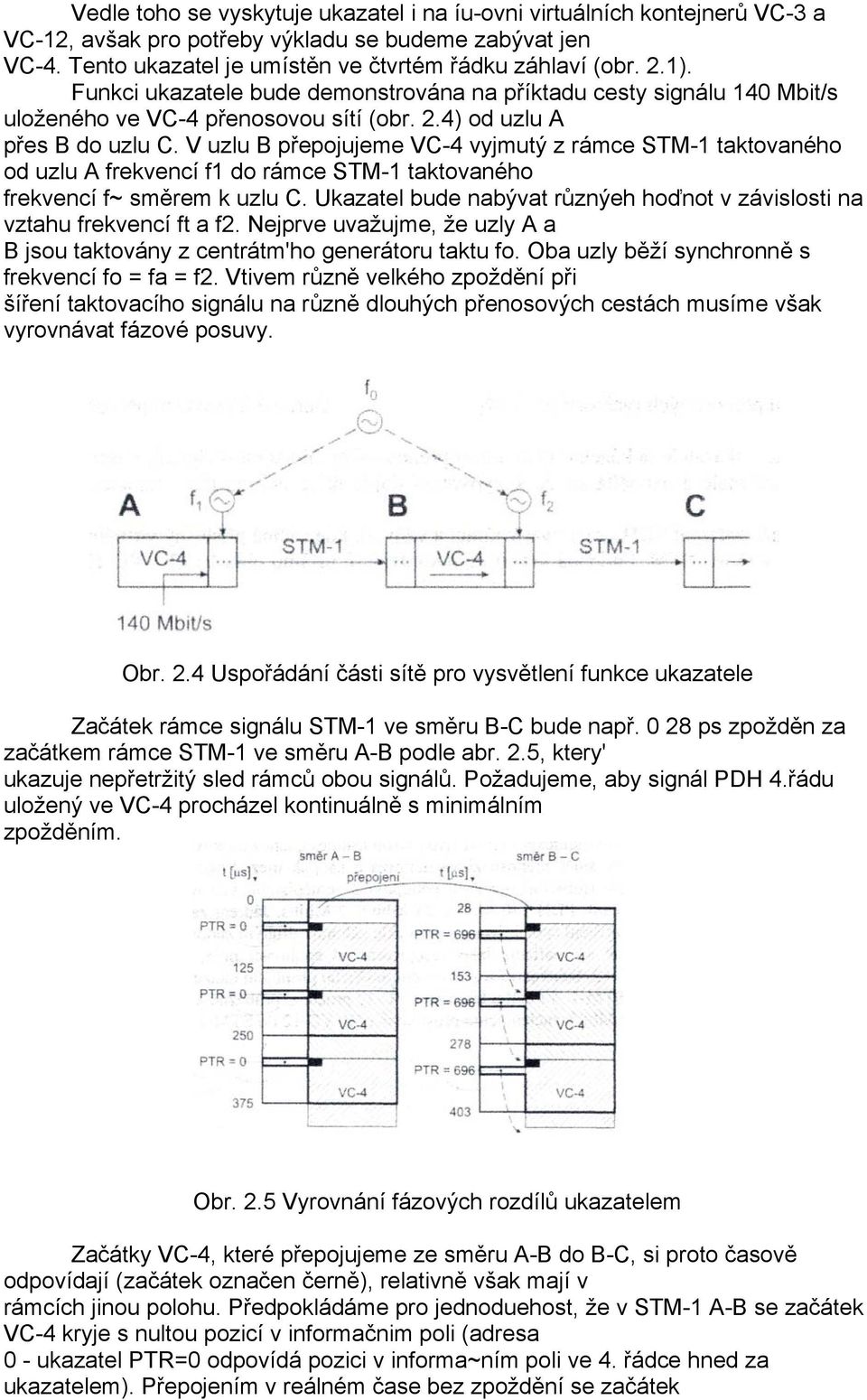 V uzlu B přepojujeme VC-4 vyjmutý z rámce STM-1 taktovaného od uzlu A frekvencí f1 do rámce STM-1 taktovaného frekvencí f~ směrem k uzlu C.