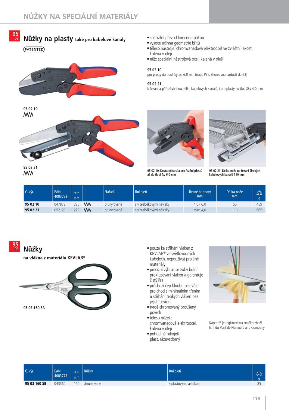 PE s Shoreovou tvrdostí do 63) 02 21 k řezání a přiřezávání na délku kabelových kanálů, i pro plasty do tloušťky 4,0 02 10 02 21 02 10: Dostatečná síla pro řezání plastů až do tloušťky 6,0 02 21: