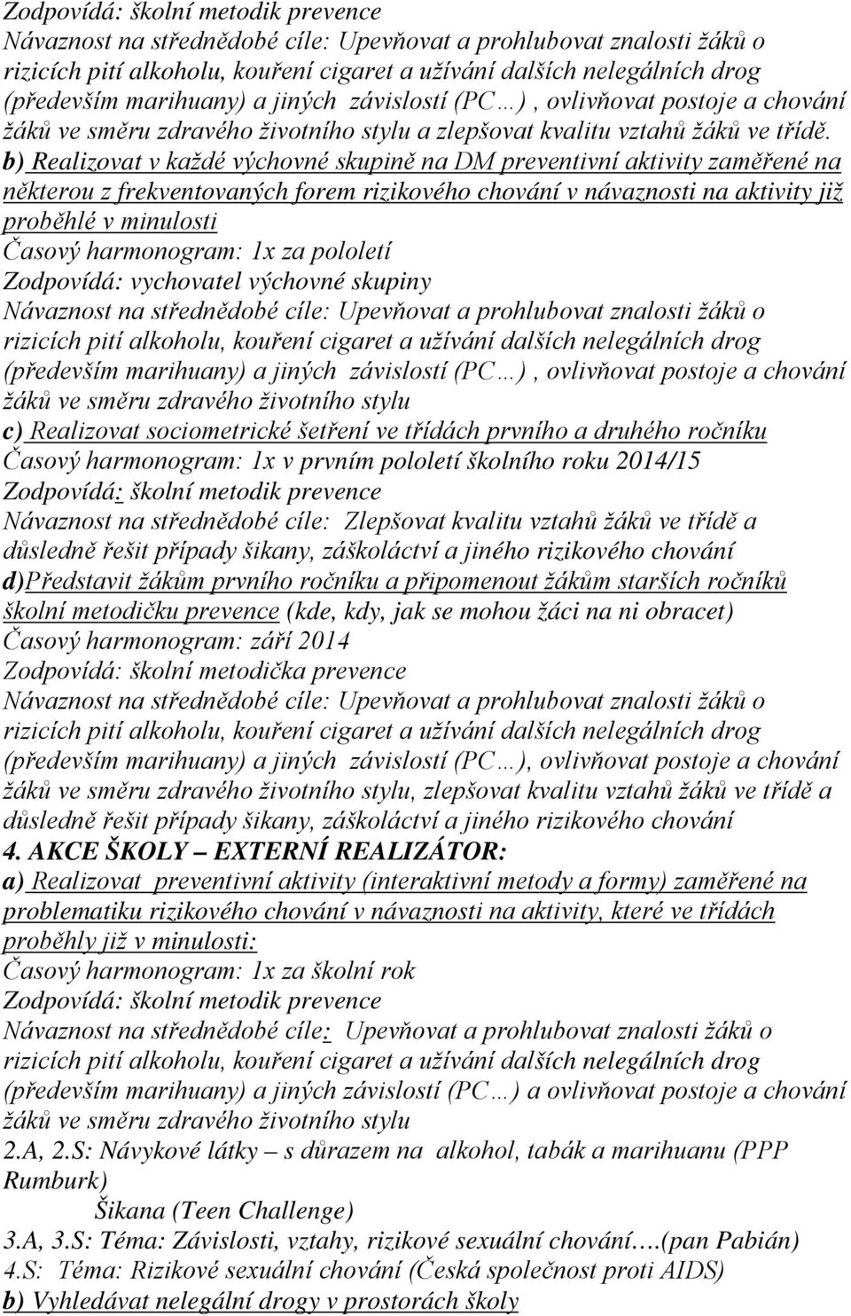 b) Realizovat v každé výchovné skupině na DM preventivní aktivity zaměřené na některou z frekventovaných forem rizikového chování v návaznosti na aktivity již proběhlé v minulosti Časový harmonogram: