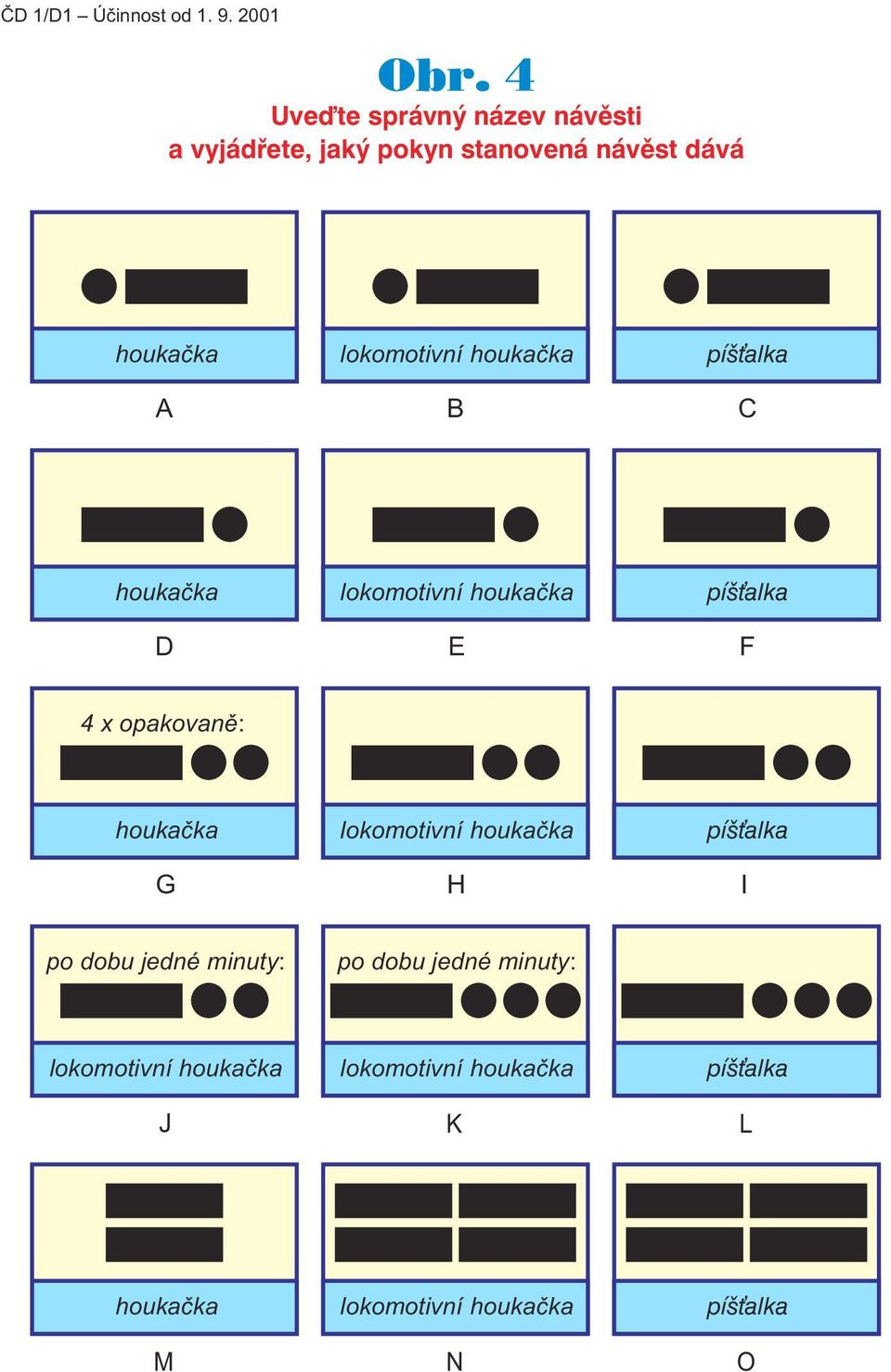 houkaèka píš alka A B C houkaèka lokomotivní houkaèka píš alka D E F 4 x opakovanì: houkaèka