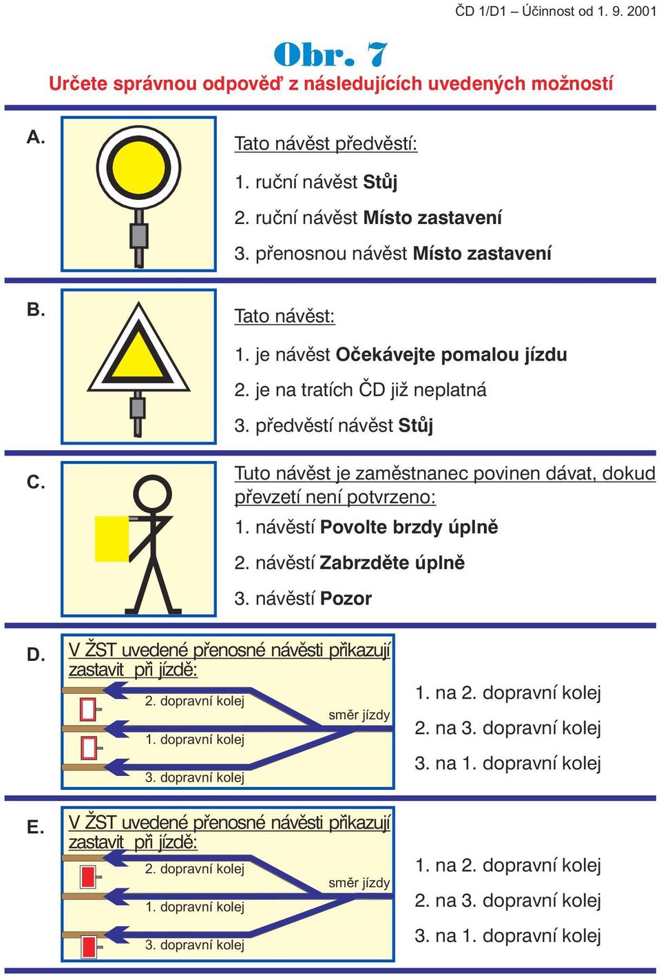 návěstí ovolte brzdy úplně. návěstí Zabrzděte úplně. návěstí ozor D. E. V ŽST uvedené přenosné návěsti přikazují zastavit při jízdě:. dopravní kolej.