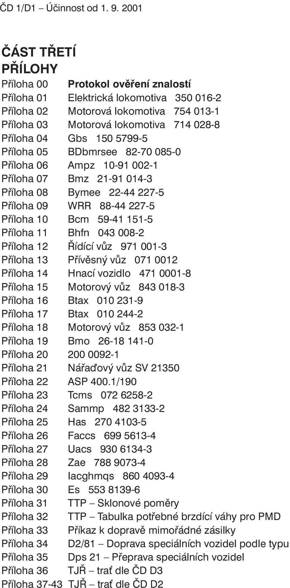 05 BDbmrsee 8-70 085-0 říloha 06 Ampz 0-9 00- říloha 07 Bmz -9 04- říloha 08 Bymee -44 7-5 říloha 09 WRR 88-44 7-5 říloha 0 Bcm 59-4 5-5 říloha Bhfn 04 008- říloha Řídící vůz 97 00- říloha řívěsný