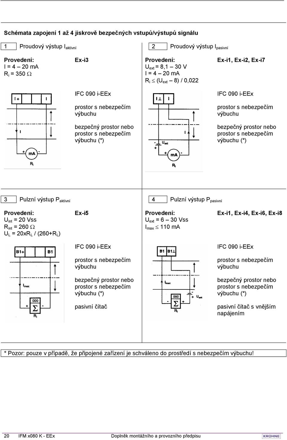 prostor nebo prostor s nebezpečím výbuchu (*) 3 Pulzní výstup P aktivní 4 Pulzní výstup P pasivní Provedení: U int = 20 Vss R int = 260 Ω U L = 20xR L / (260+R L ) Ex-i5 Provedení: U ext = 6 30 Vss I