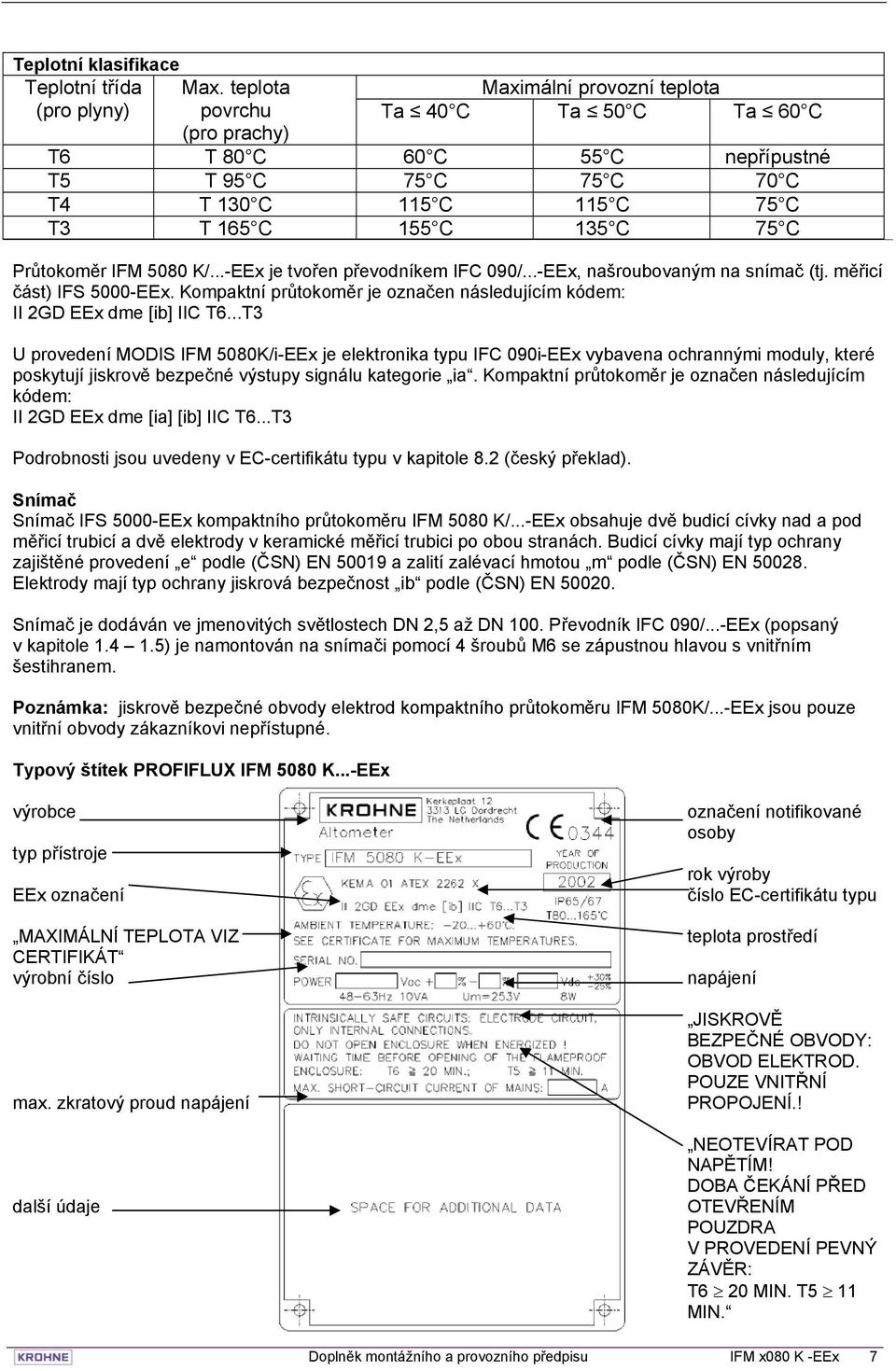 75 C Průtokoměr IFM 5080 K/...-EEx je tvořen převodníkem IFC 090/...-EEx, našroubovaným na snímač (tj. měřicí část) IFS 5000-EEx.