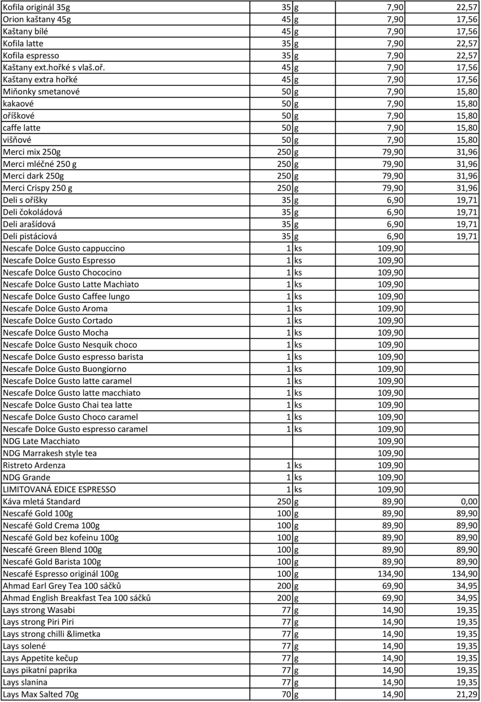 45 g 7,90 17,56 Kaštany extra hořké 45 g 7,90 17,56 Miňonky smetanové 50 g 7,90 15,80 kakaové 50 g 7,90 15,80 oříškové 50 g 7,90 15,80 caffe latte 50 g 7,90 15,80 višňové 50 g 7,90 15,80 Merci mix