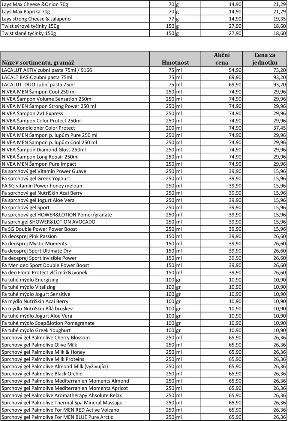 250 ml 74,90 29,96 NIVEA Šampon Volume Sensation 250ml 250 ml 74,90 29,96 NIVEA MEN Šampon Strong Power 250 ml 250 ml 74,90 29,96 NIVEA Šampon 2v1 Express 250 ml 74,90 29,96 NIVEA Šampon Color