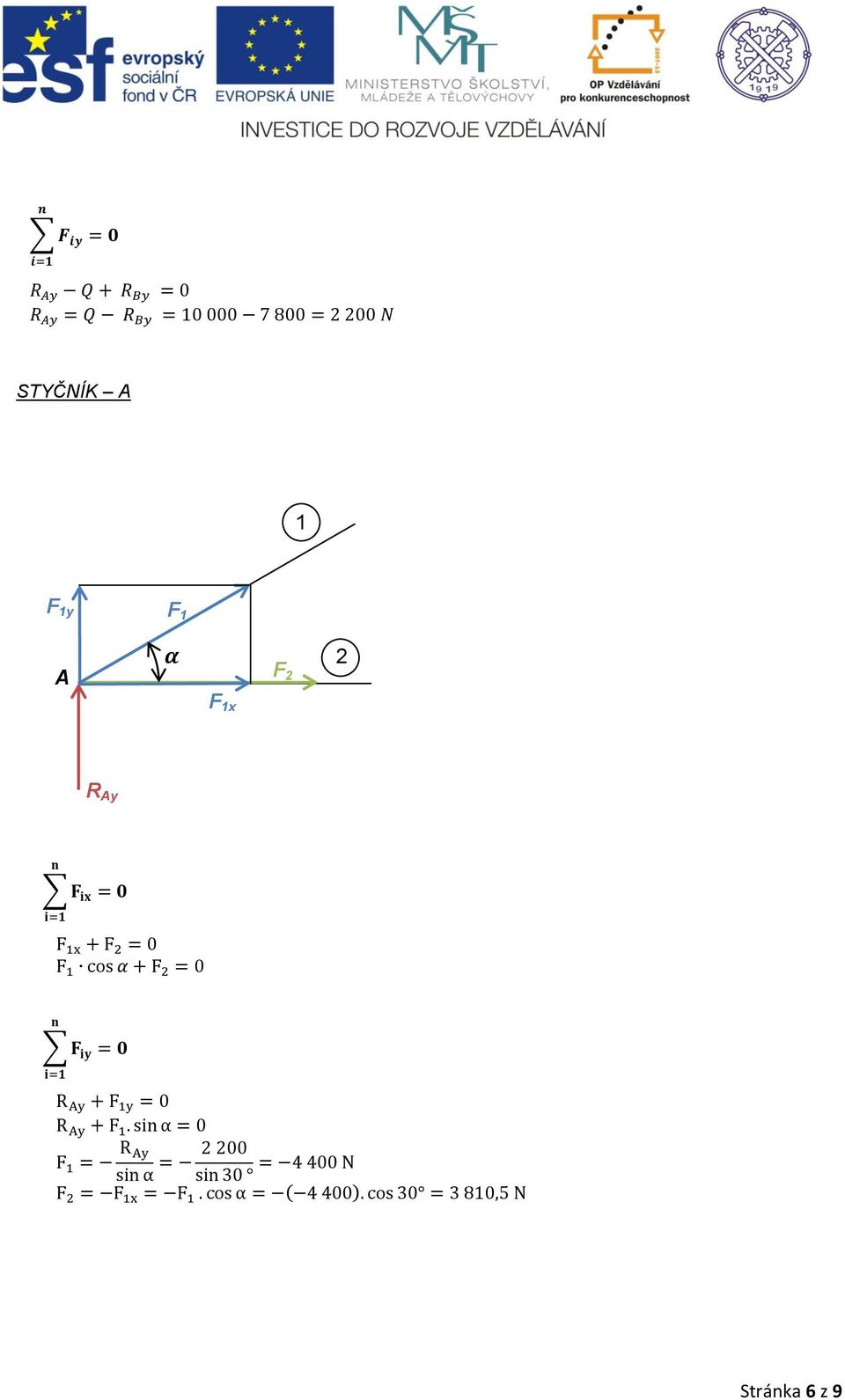 F 1x 2 R Ay (