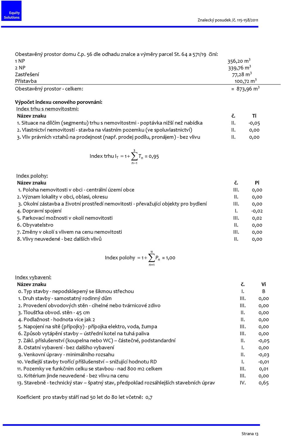 Název znaku č. Ti 1. Situace na dílčím (segmentu) trhu s nemovitostmi - poptávka nižší než nabídka II. -0,05 2. Vlastnictví nemovitostí - stavba na vlastním pozemku (ve spoluvlastnictví) II. 0,00 3.