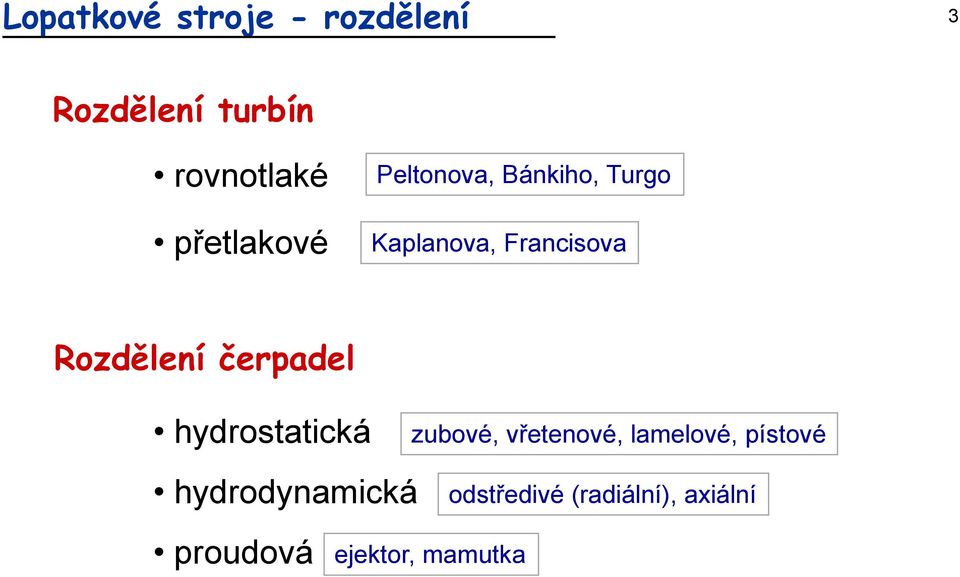 Rozdělení čerpadel hydrostatická zubové, vřetenové, lamelové,