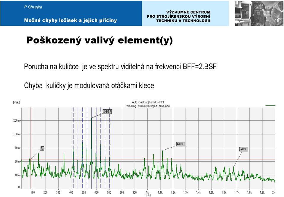 viditelná na frekvenci BFF=2.