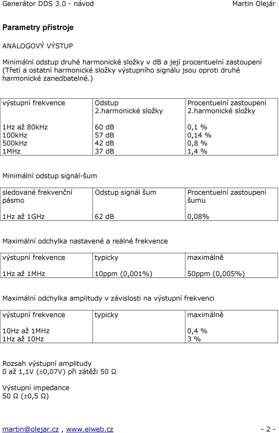 harmonické složky 1Hz až 80kHz 60 db 0,1 % 100kHz 57 db 0,14 % 500kHz 42 db 0,8 % 1MHz 37 db 1,4 % Minimální odstup signál-šum sledované frekvenční pásmo Odstup signál šum Procentuelní zastoupení