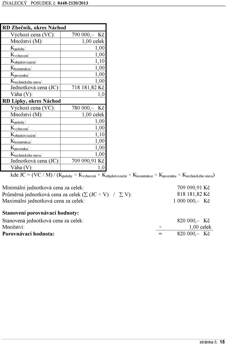 technického stavu : 1,00 Jednotková cena (JC): 718 181,82 Kč Váha (V): 1,0 RD Lipky, okres Náchod Výchozí cena (VC): 780 000, Kč Množství (M): 1,00 celek K polohy : 1,00 K vybavení : 1,00 K