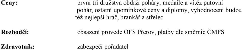 diplomy, vyhodnoceni budou též nejlepší hráč, brankář a střelec