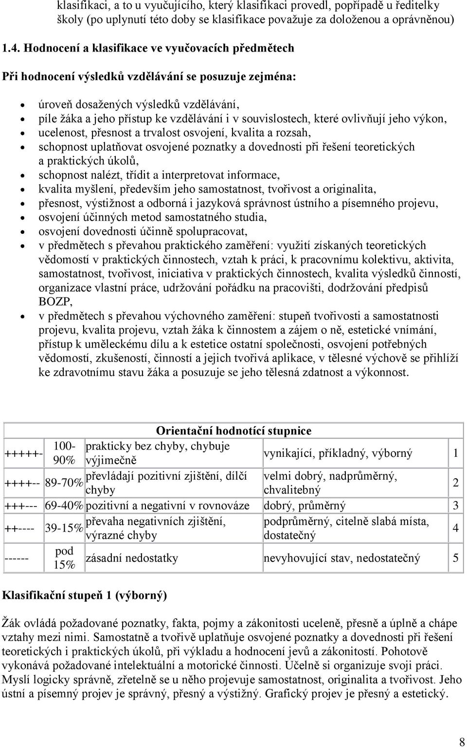 souvislostech, které ovlivňují jeho výkon, ucelenost, přesnost a trvalost osvojení, kvalita a rozsah, schopnost uplatňovat osvojené poznatky a dovednosti při řešení teoretických a praktických úkolů,