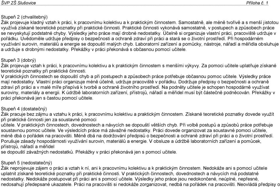 Praktické činnosti vykonává samostatně, v postupech a způsobech práce se nevyskytují podstatné chyby. Výsledky jeho práce mají drobné nedostatky.