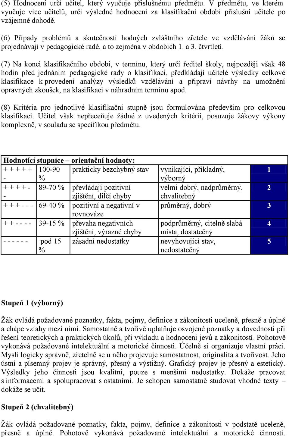 (7) Na konci klasifikačního období, v termínu, který určí ředitel školy, nejpozději však 48 hodin před jednáním pedagogické rady o klasifikaci, předkládají učitelé výsledky celkové klasifikace k