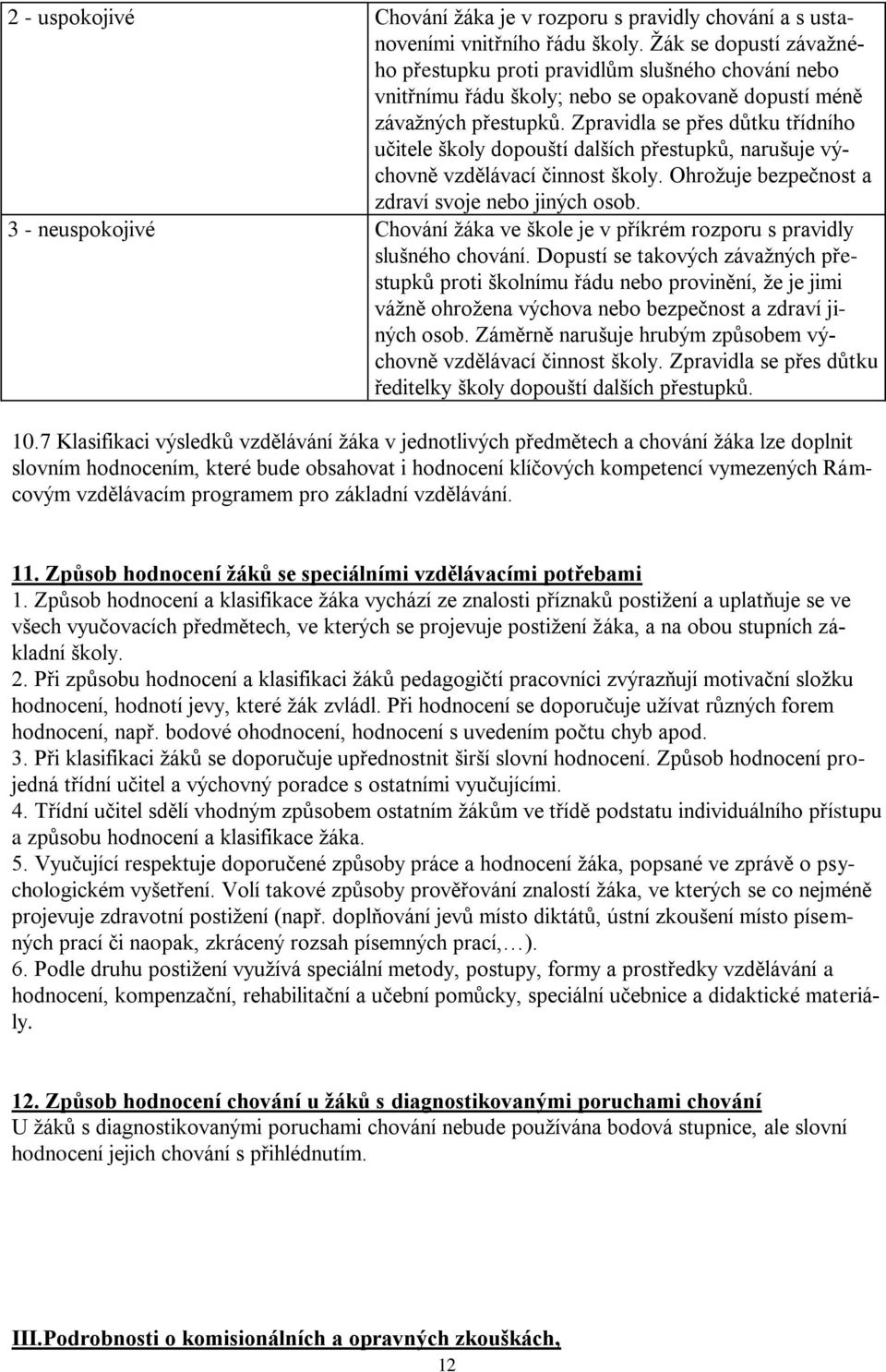 Zpravidla se přes důtku třídního učitele školy dopouští dalších přestupků, narušuje výchovně vzdělávací činnost školy. Ohrožuje bezpečnost a zdraví svoje nebo jiných osob.