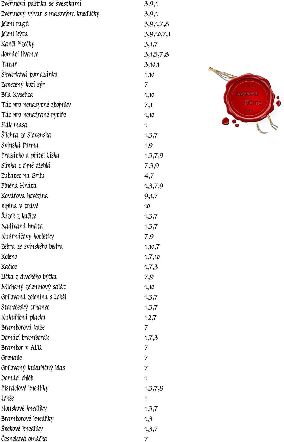 1,3,7,9 Slípka z ohně ožehlá 7,3,9 Zubatec na Grilu 4,7 Plněná Hnáta 1,3,7,9 Kovářova hovězina 9,1,7 pipina v trávě 10 Řízek z kačice 1,3,7 Nadívaná hnáta 1,3,7 Kudrnáčovy kotletky 7,9 Žebra ze