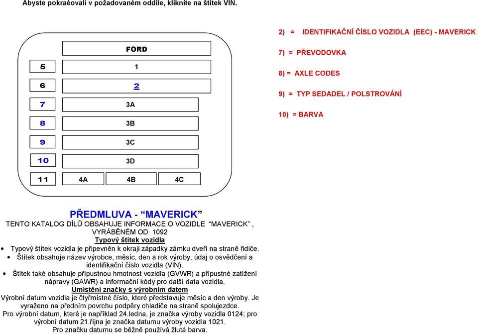 AXLE CODES ) = TYP SEDADEL / POLSTROVÁNÍ ) = BARVA je p4ipevnn k