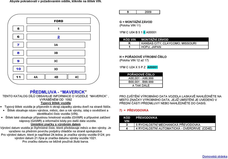 p4ipevnn k okraji západky zámku dve4í na stran 4idi<e. identifika<ní <íslo vozidla ().