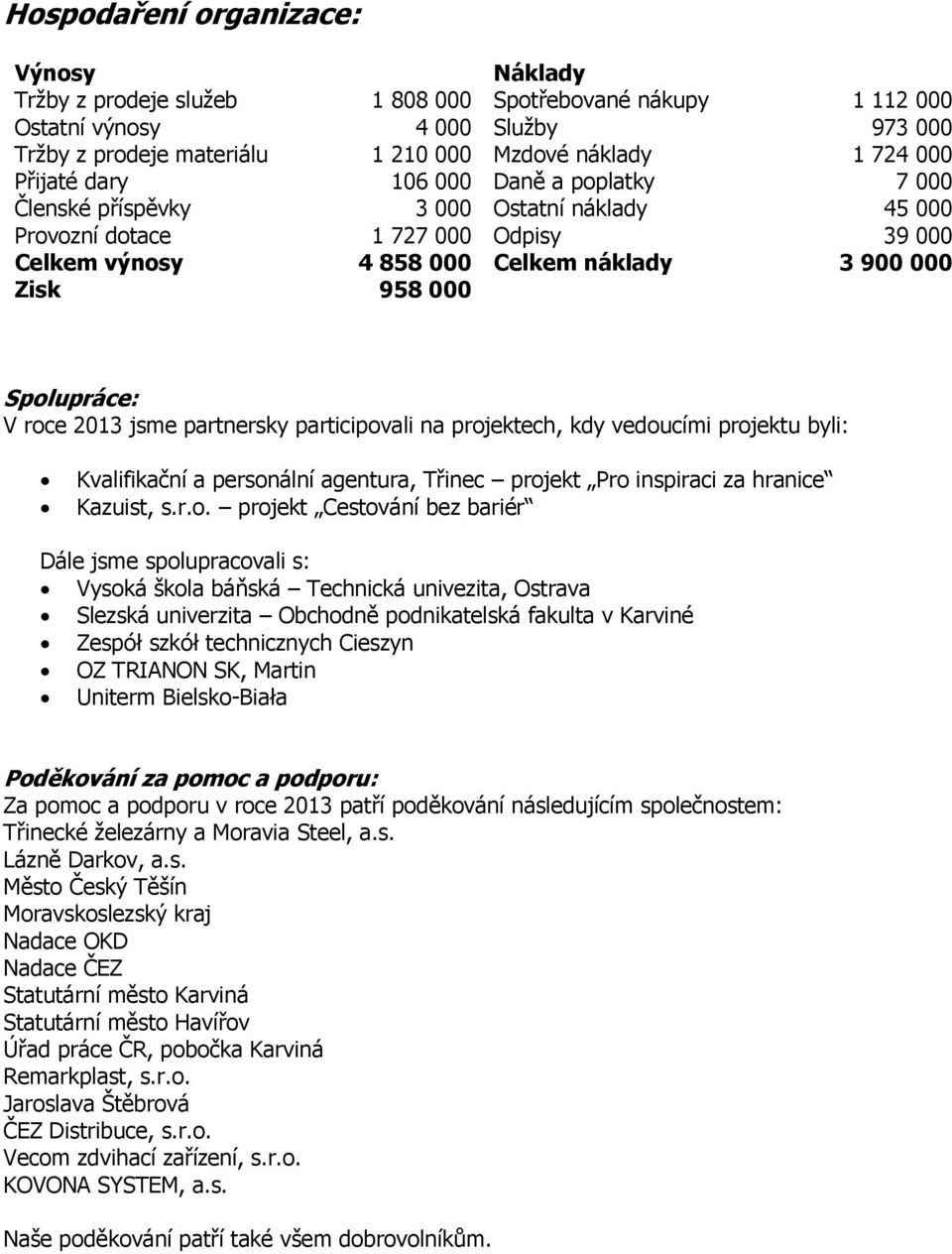 Spolupráce: V roce 2013 jsme partnersky participovali na projektech, kdy vedoucími projektu byli: Kvalifikační a personální agentura, Třinec projekt Pro inspiraci za hranice Kazuist, s.r.o. projekt