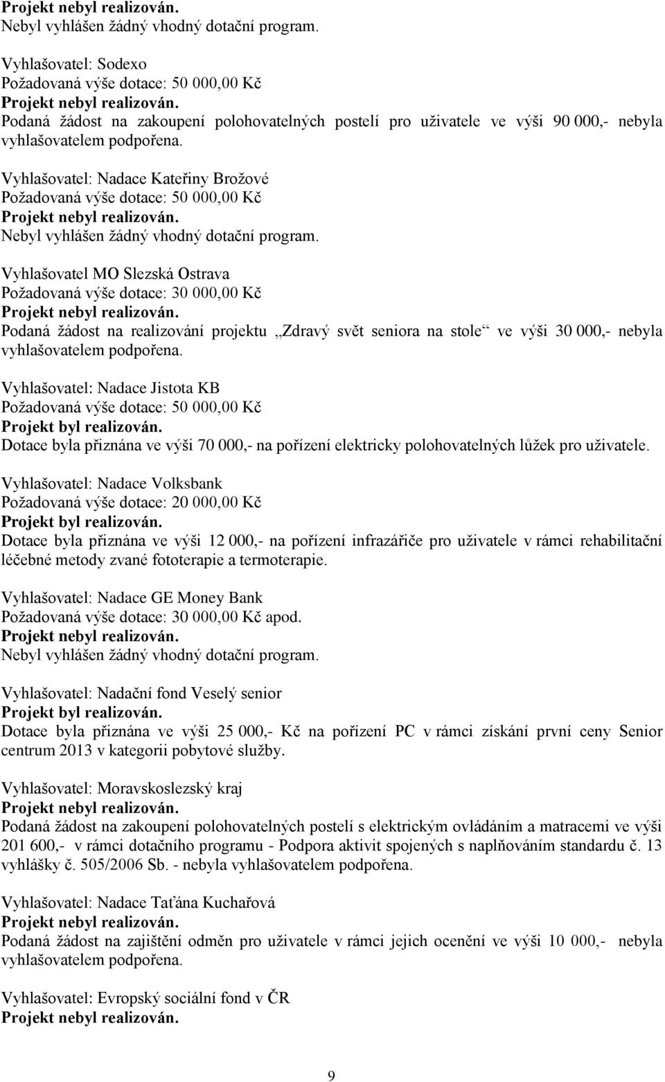 Vyhlašovatel: Nadace Kateřiny Brožové Požadovaná výše dotace: 50 000,00 Kč Projekt nebyl realizován. Nebyl vyhlášen žádný vhodný dotační program.