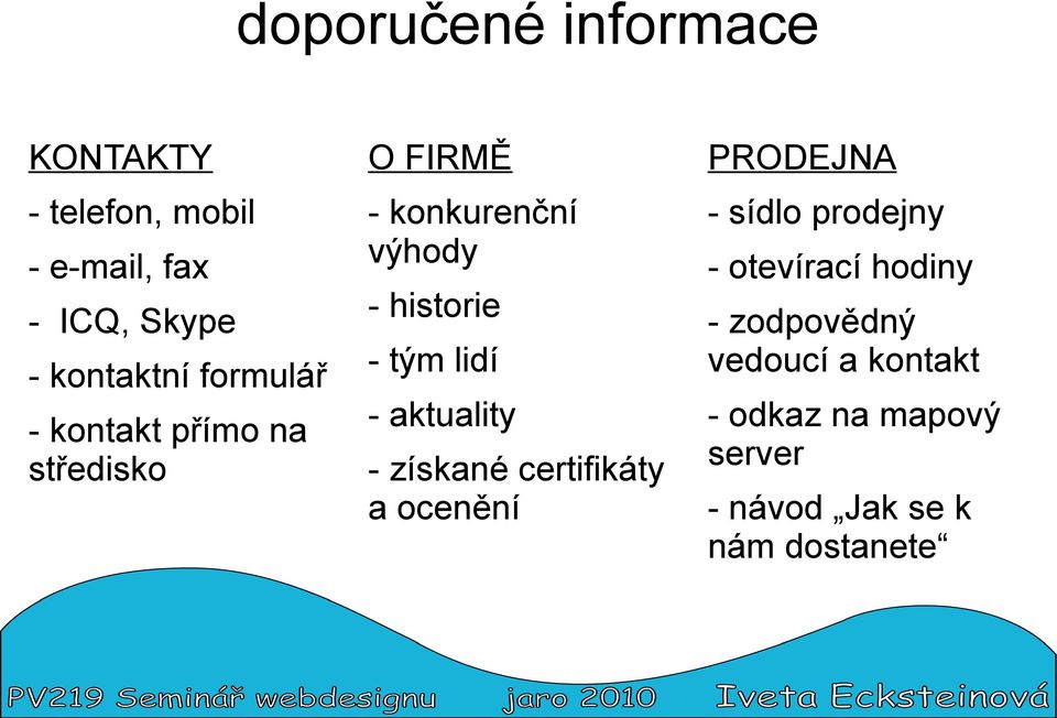 lidí - aktuality - získané certifikáty a ocenění PRODEJNA - sídlo prodejny - otevírací