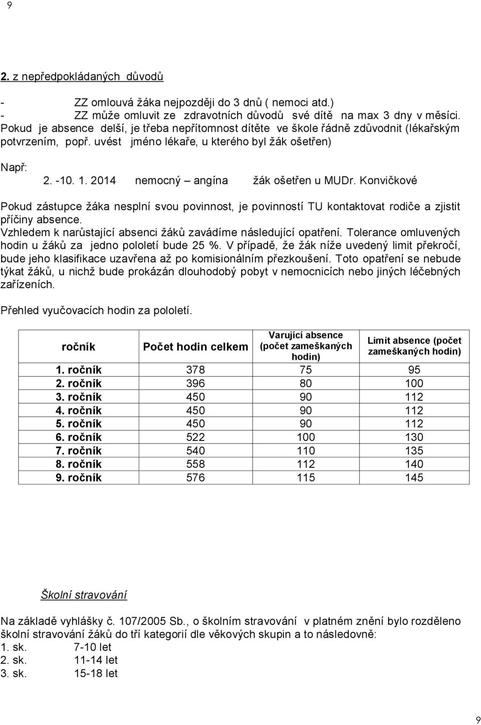 2014 nemocný angína žák ošetřen u MUDr. Konvičkové Pokud zástupce žáka nesplní svou povinnost, je povinností TU kontaktovat rodiče a zjistit příčiny absence.