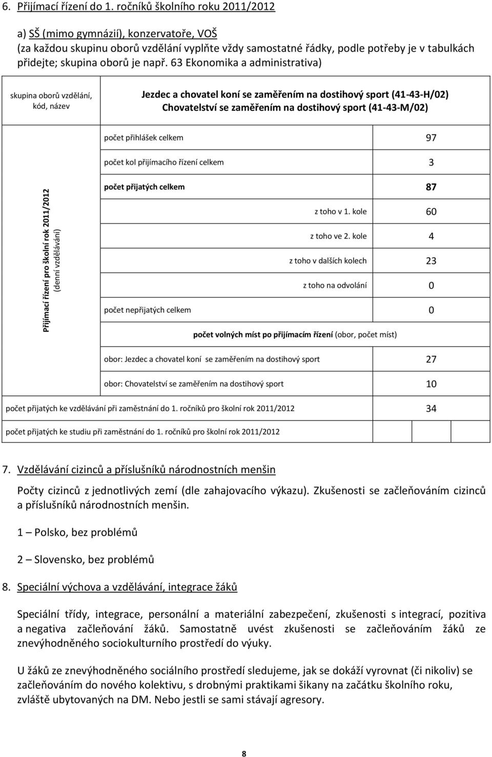 63 Ekonomika a administrativa) skupina oborů vzdělání, kód, název Jezdec a chovatel koní se zaměřením na dostihový sport (4-43-H/02) Chovatelství se zaměřením na dostihový sport (4-43-M/02) počet