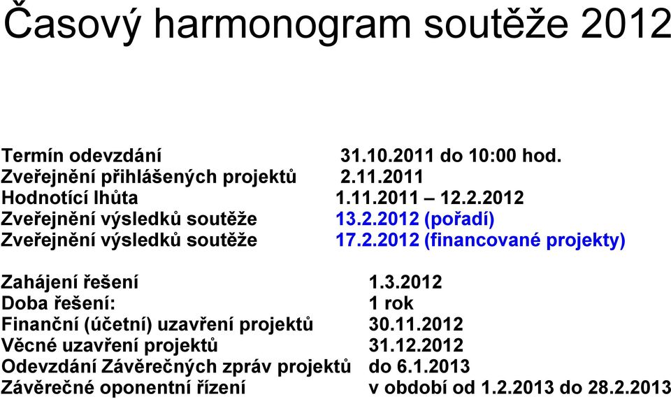 3.2012 Doba řešení: 1 rok Finanční (účetní) uzavření projektů 30.11.2012 Věcné uzavření projektů 31.12.2012 Odevzdání Závěrečných zpráv projektů do 6.