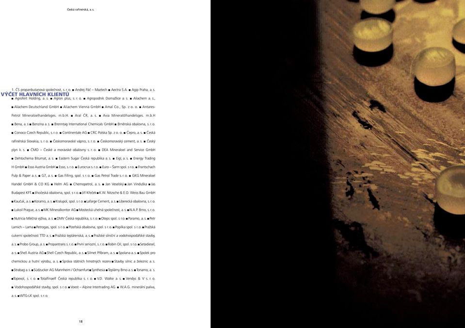 s Benzina a. s. Brenntag International Chemicals GmbH Brněnská obalovna, s. r. o. Conoco Czech Republic, s. r. o. Continentale AG CRC Polska Sp. z o. o. Čepro, a. s. Česká rafinérská Slovakia, s. r. o. Českomoravské vápno, s.