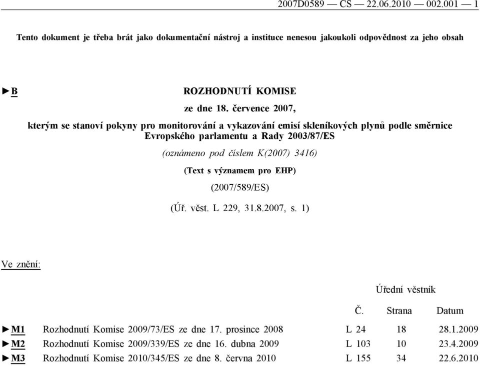 K(2007) 3416) (Text s významem pro EHP) (2007/589/ES) (Úř. věst. L 229, 31.8.2007, s. 1) Ve znění: Úřední věstník Č. Strana Datum M1 Rozhodnutí Komise 2009/73/ES ze dne 17.