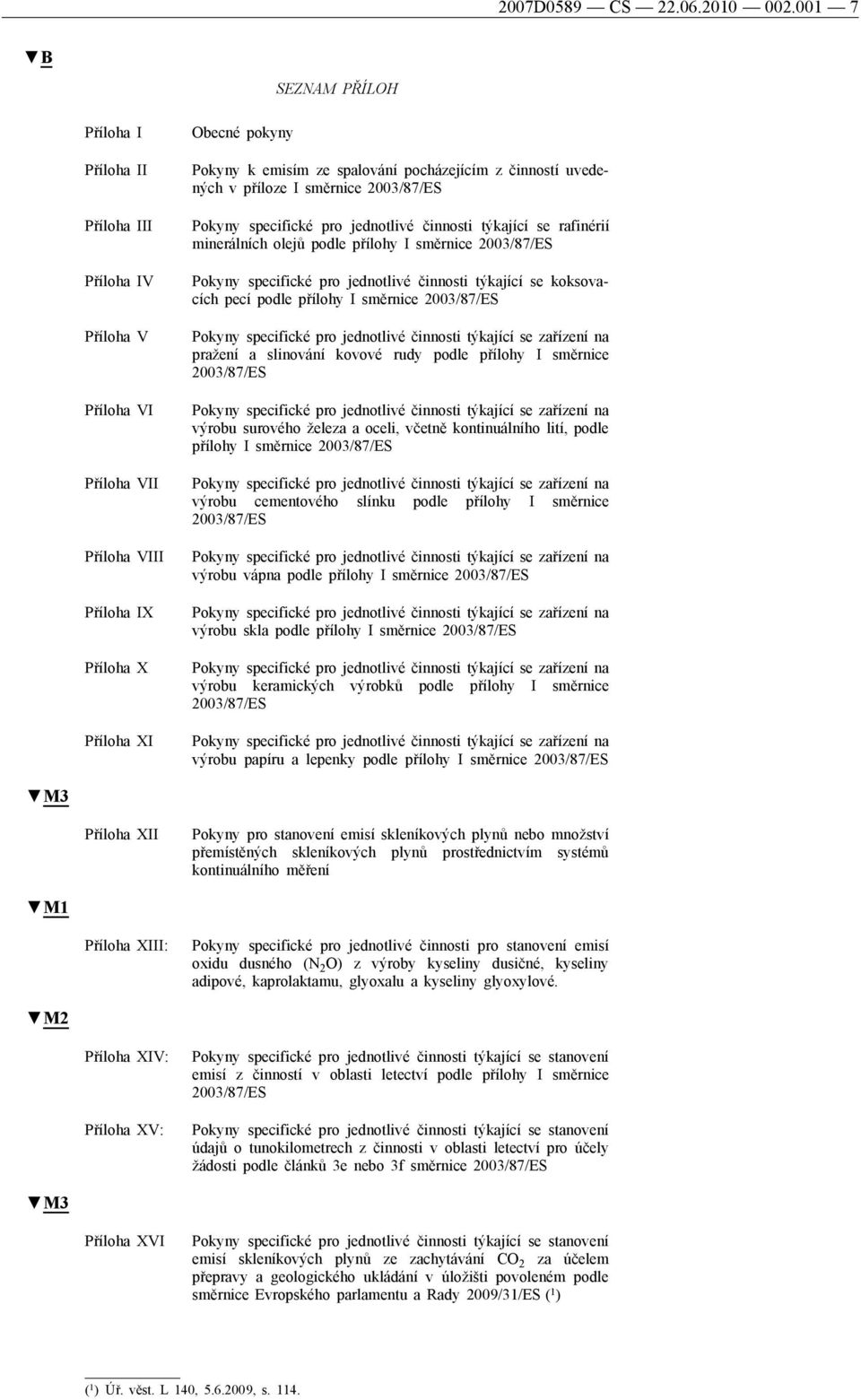 pocházejícím z činností uvedených v příloze I směrnice 2003/87/ES Pokyny specifické pro jednotlivé činnosti týkající se rafinérií minerálních olejů podle přílohy I směrnice 2003/87/ES Pokyny