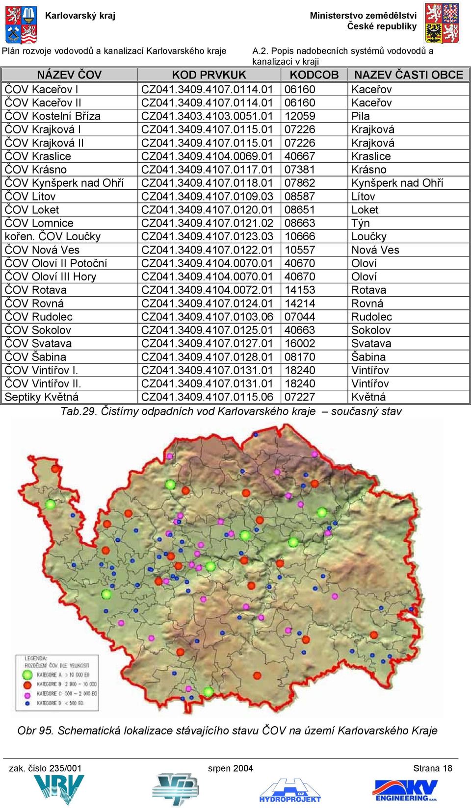 01 07381 Krásno ČOV Kynšperk nad Ohří CZ041.3409.4107.0118.01 07862 Kynšperk nad Ohří ČOV Lítov CZ041.3409.4107.0109.03 08587 Lítov ČOV Loket CZ041.3409.4107.0120.01 08651 Loket ČOV Lomnice CZ041.