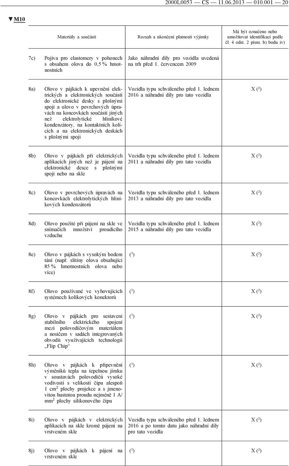 červencem 2009 8a) Olovo v pájkách k upevnění elektrických a elektronických součástí do elektronické desky s plošnými spoji a olovo v povrchových úpravách na koncovkách součástí jiných než