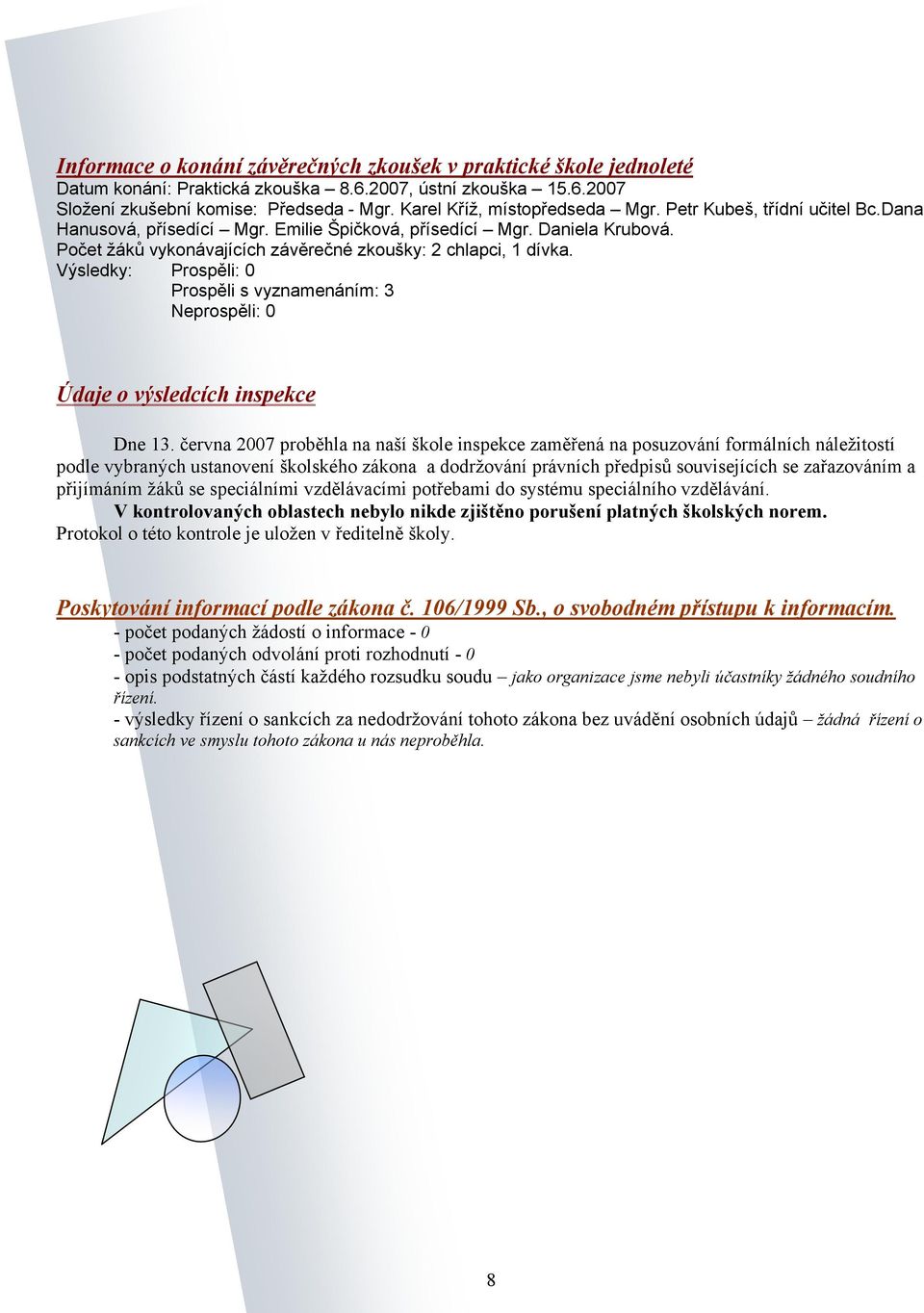 Počet žáků vykonávajících závěrečné zkoušky: 2 chlapci, 1 dívka. Výsledky: Prospěli: 0 Prospěli s vyznamenáním: 3 Neprospěli: 0 Údaje o výsledcích inspekce Dne 13.