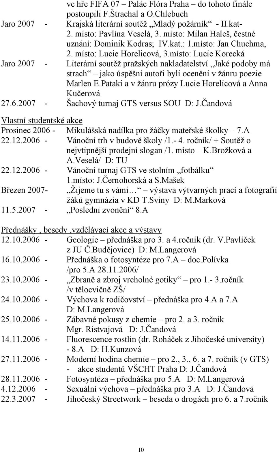 místo: Lucie Korecká Jaro 2007 - Literární soutěž pražských nakladatelství Jaké podoby má strach jako úspěšní autoři byli oceněni v žánru poezie Marlen E.