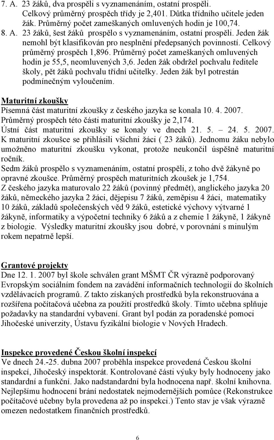 Jeden žák obdržel pochvalu ředitele školy, pět žáků pochvalu třídní učitelky. Jeden žák byl potrestán podmínečným vyloučením.