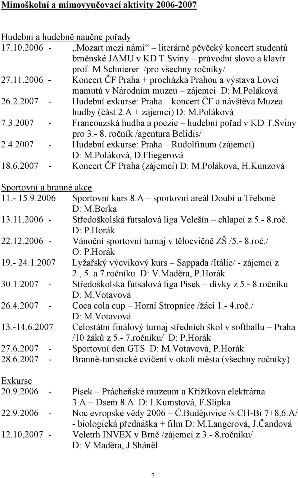 A + zájemci) D: M.Poláková 7.3.2007 - Francouzská hudba a poezie hudební pořad v KD T.Sviny pro 3.- 8. ročník /agentura Belidis/ 2.4.2007 - Hudební exkurse: Praha Rudolfinum (zájemci) D: M.