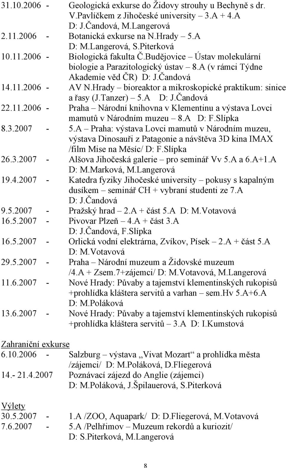 Hrady bioreaktor a mikroskopické praktikum: sinice a řasy (J.Tanzer) 5.A D: J.Čandová 22.11.2006 - Praha Národní knihovna v Klementinu a výstava Lovci mamutů v Národním muzeu 8.A D: F.Slípka 8.3.