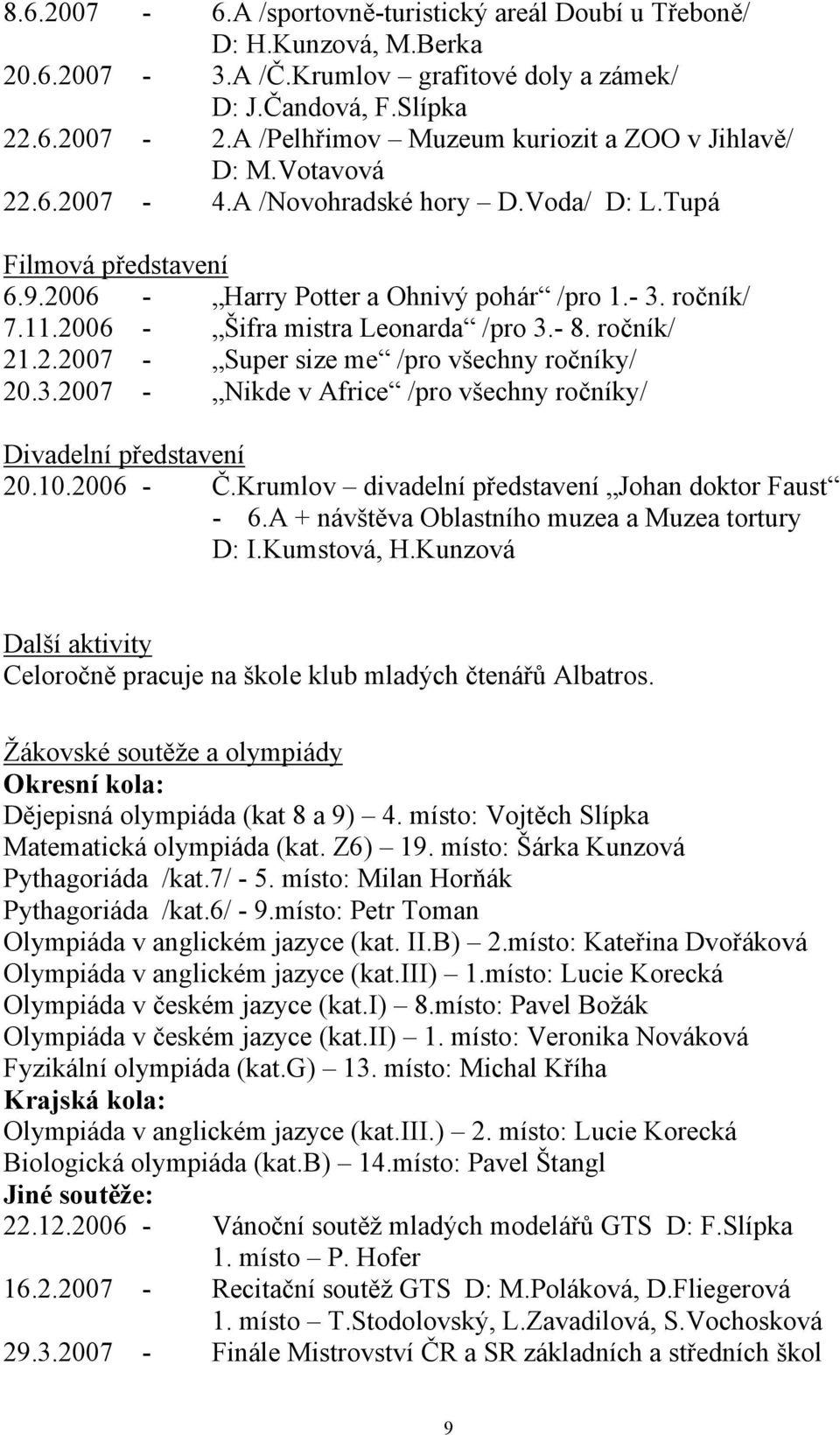 2006 - Šifra mistra Leonarda /pro 3.- 8. ročník/ 21.2.2007 - Super size me /pro všechny ročníky/ 20.3.2007 - Nikde v Africe /pro všechny ročníky/ Divadelní představení 20.10.2006 - Č.