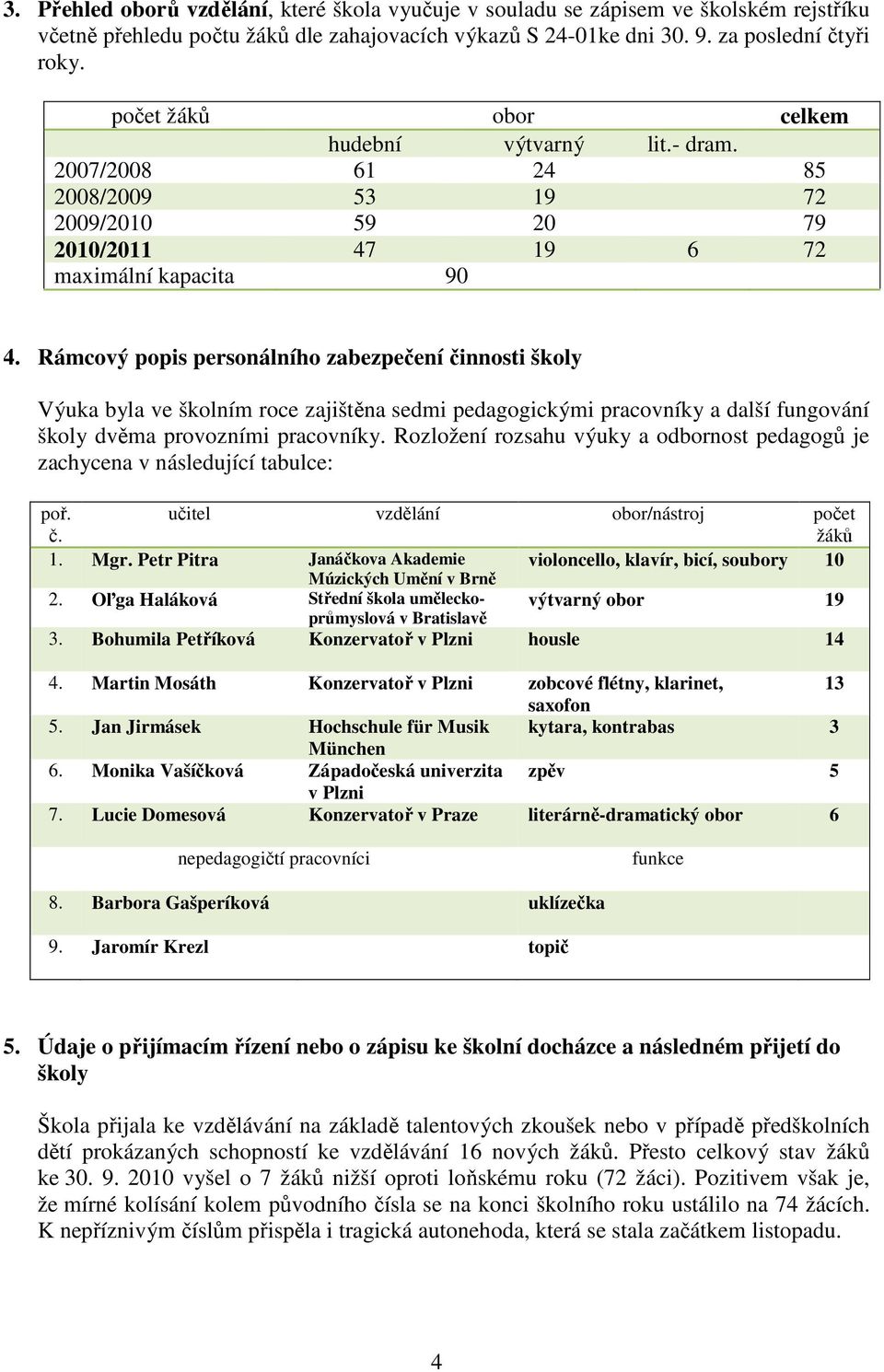 Rámcový popis personálního zabezpečení činnosti školy Výuka byla ve školním roce zajištěna sedmi pedagogickými pracovníky a další fungování školy dvěma provozními pracovníky.