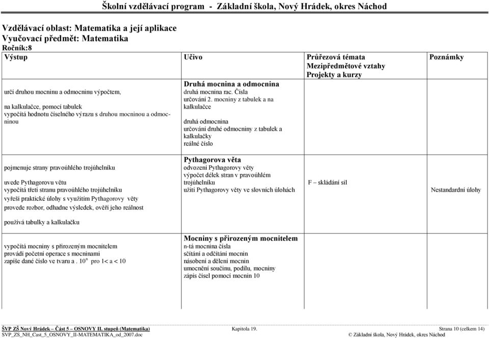 mocniny z tabulek a na kalkulačce druhá odmocnina určování druhé odmocniny z tabulek a kalkulačky reálné číslo Pythagorova věta pojmenuje strany pravoúhlého trojúhelníku odvození Pythagorovy věty