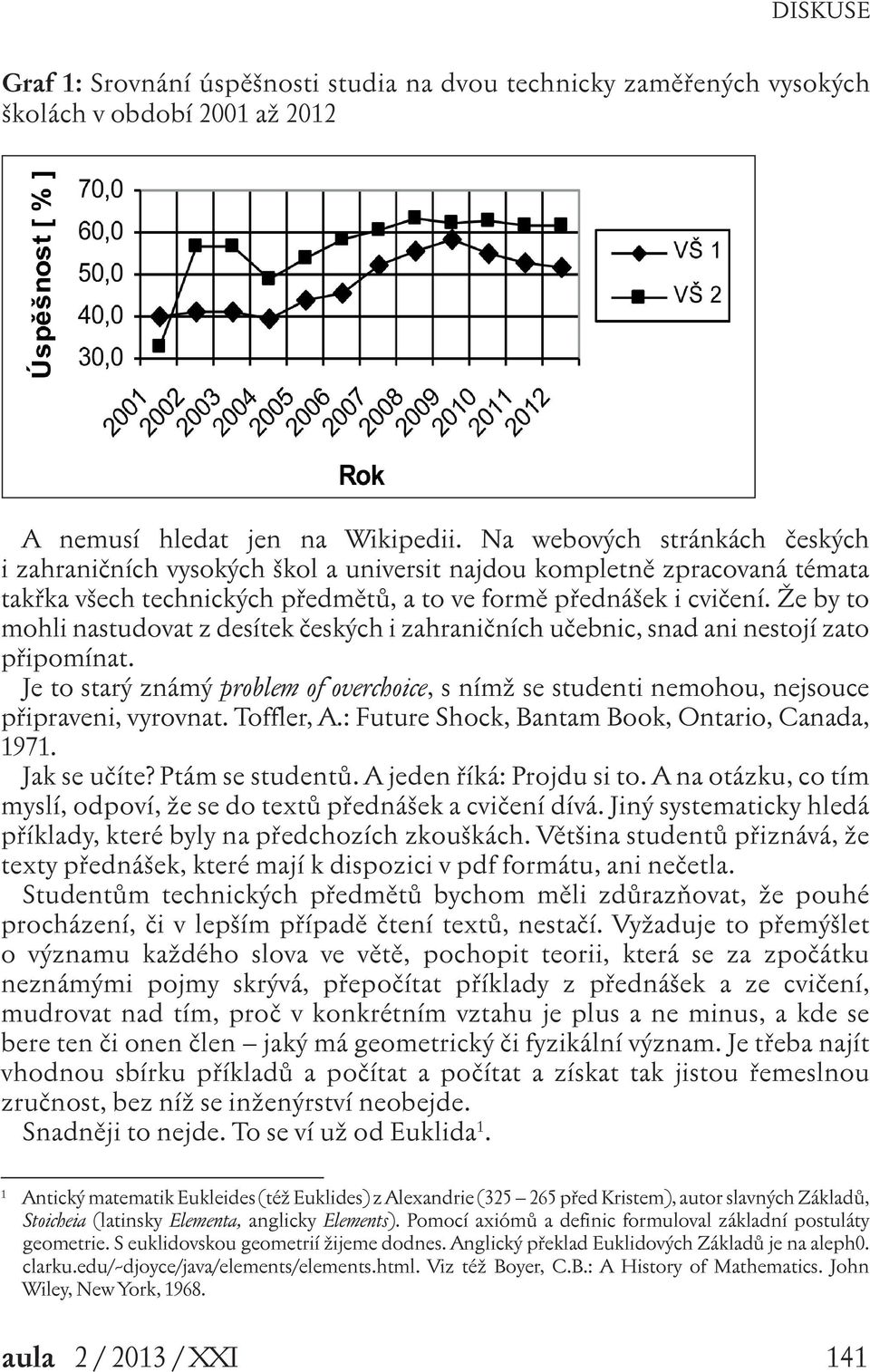 Že by to mohli nastudovat z desítek českých i zahraničních učebnic, snad ani nestojí zato připomínat.