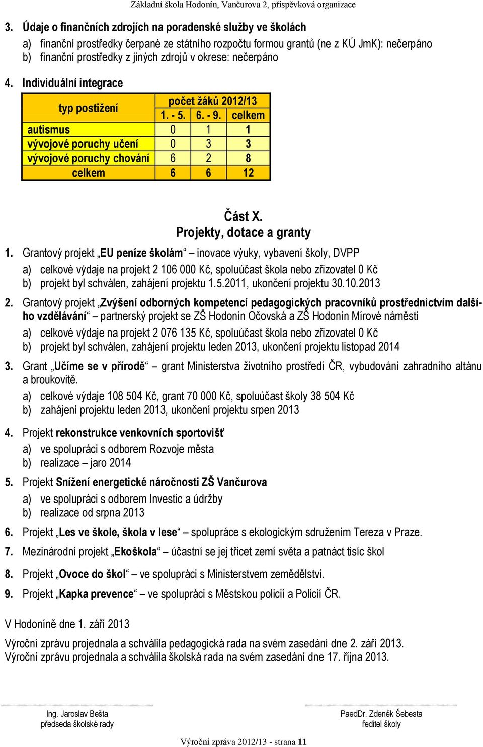 Projekty, dotace a granty 1.