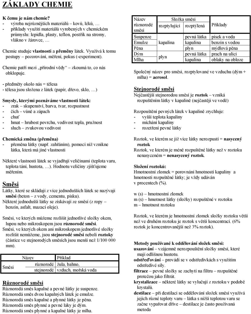 vlastnosti a premeny latek. Vyuzıva k tomu postupy é pozorovanı, merenı, pokus (-experiment). Chemie patrımezi prırodnıvedyč é zkouma to, co nas obklopuje.