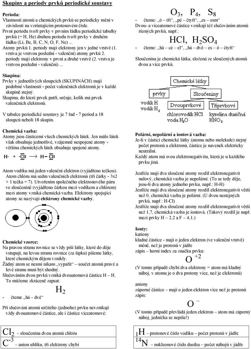 vrstva je vrstvou poslednı- valencnı) atomy prvku 2. periody majıelektrony v prvnıa druh vrstve(2. vrstva je vrstvou poslednı- valencnı).