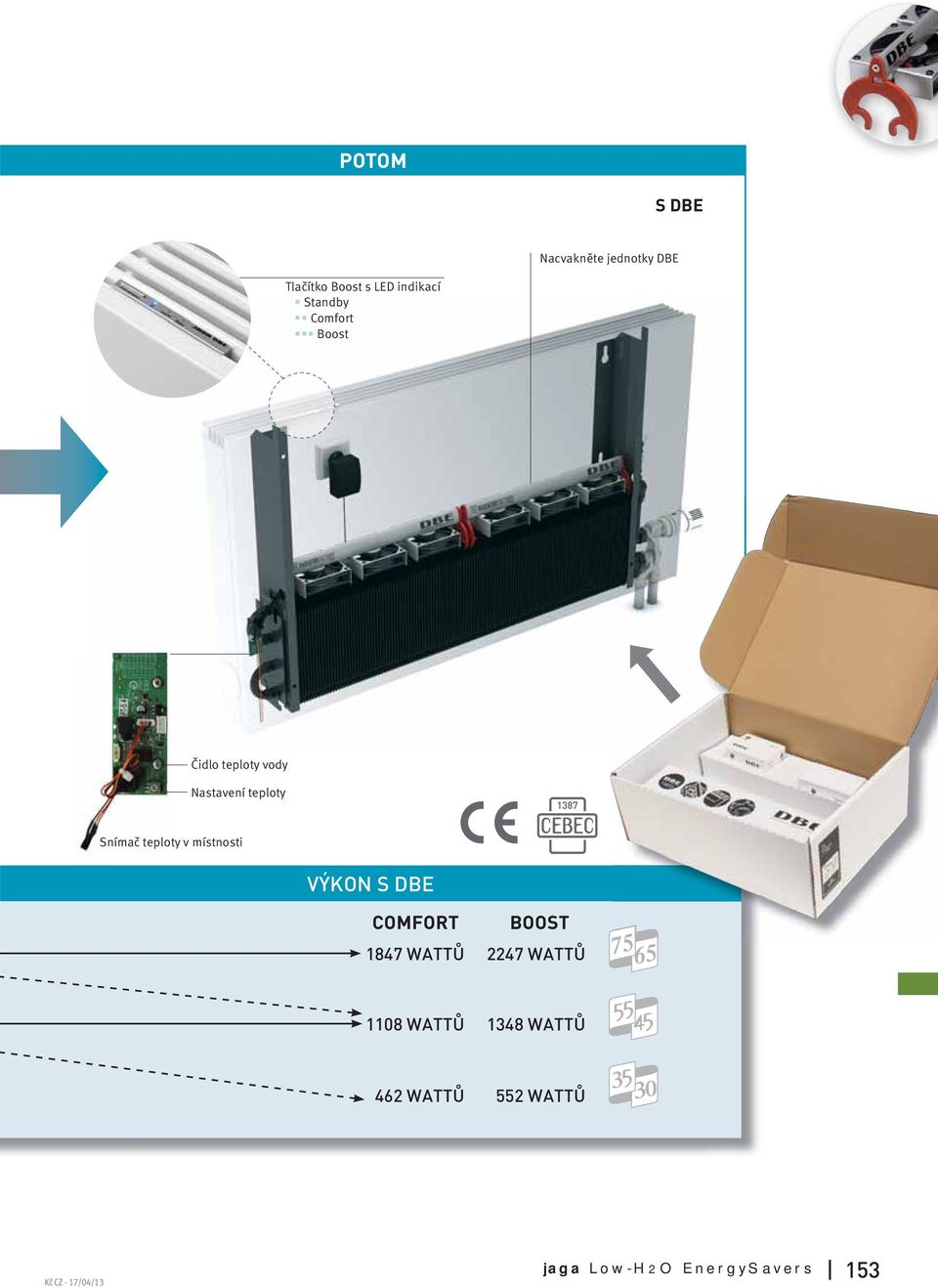 teploty v místnosti VÝKON S DBE COMFORT 1847 WATTŮ BOOST 2247 WATTŮ