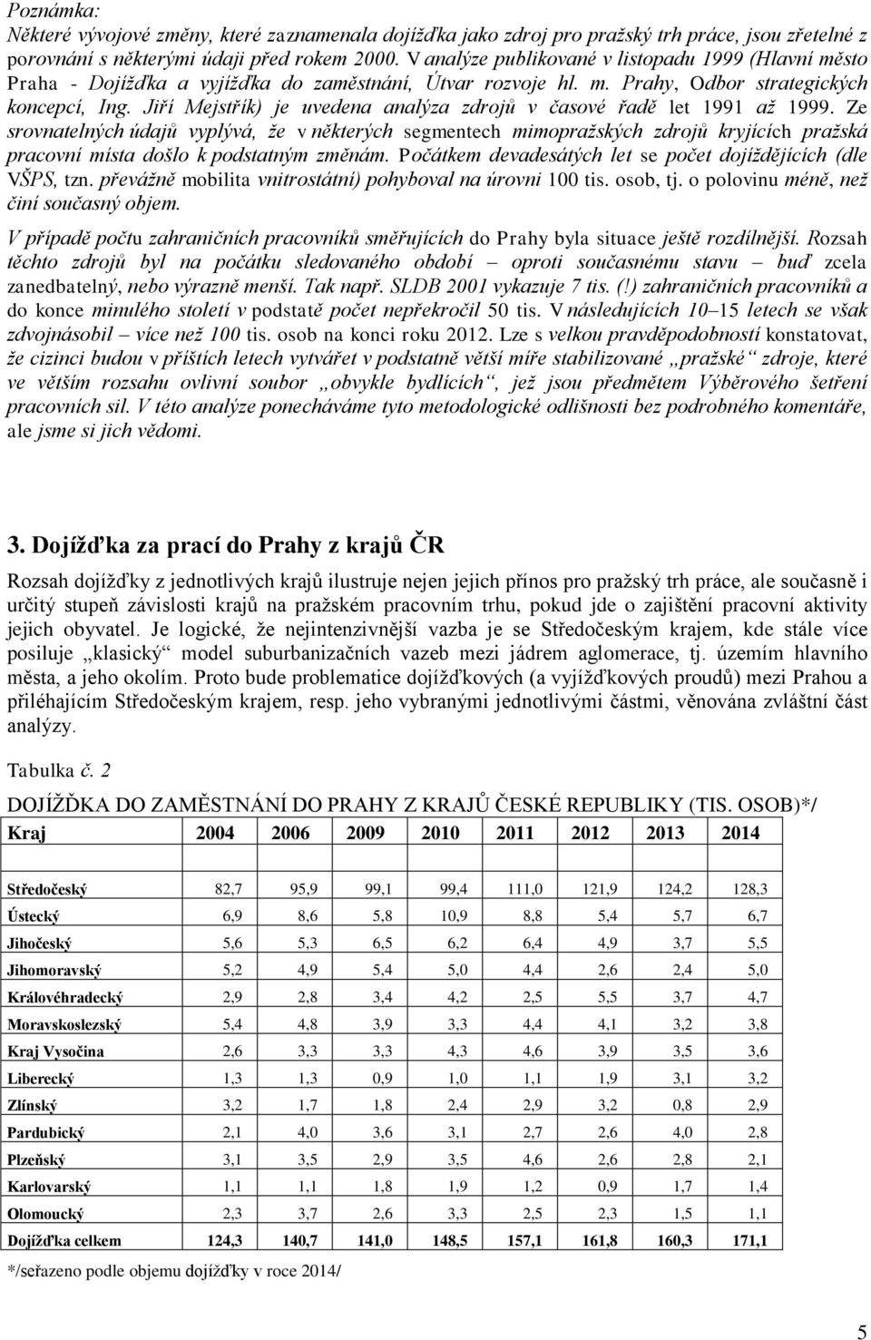 Jiří Mejstřík) je uvedena analýza zdrojů v časové řadě let 1991 až 1999.